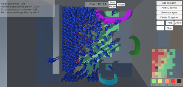 projet simulation foule