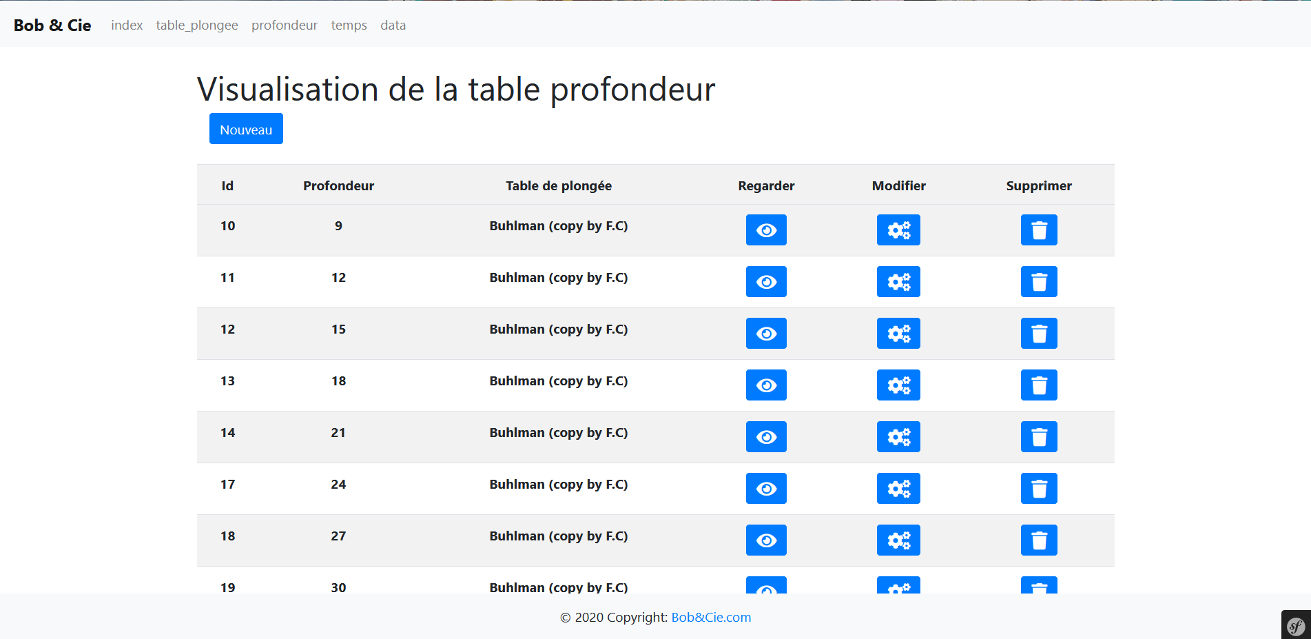 projet table plomgee